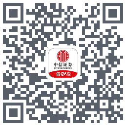 中信APP54817 QRcode