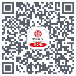 行情首页6.0  可看bugly QRcode