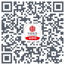 服务器设置 QRcode