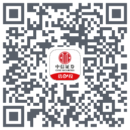 中信-测试 QRcode