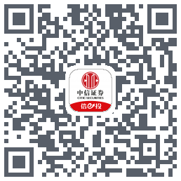 中信-测试 QRcode