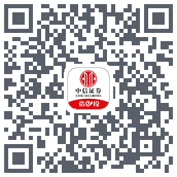 中信-测试Testin QRcode