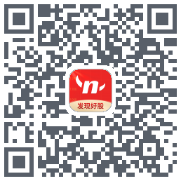 约牛股票的下載二維碼