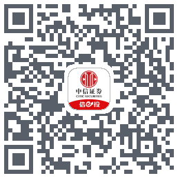 中信证券-筹码分布+多副图问题修复 QRcode