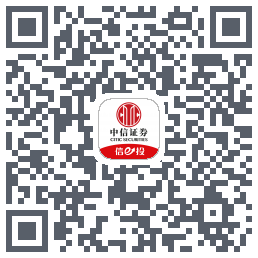 中信证券 QRcode