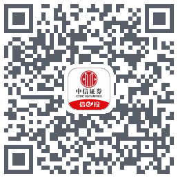 涨跌幅比例 QRcode