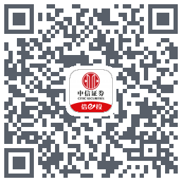 中信证券 QRcode