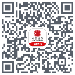 中信54817 QRcode