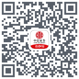 个股重构的下载二维码