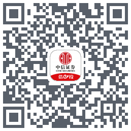 全网测试的下載二維碼