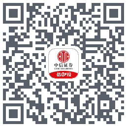 中信证券JYzhx QRcode