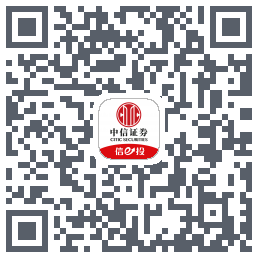 中信-测试 QRcode