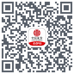 个股重构 QRcode