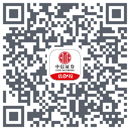 中信-测试 QRcode