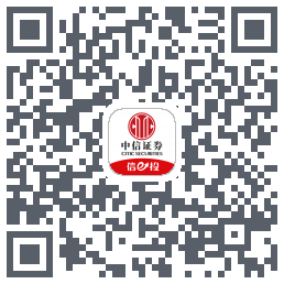个股重构 QRcode