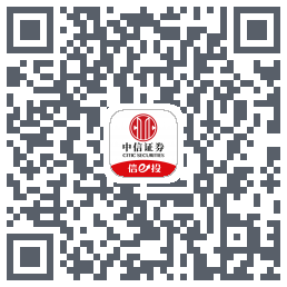 中信-扫一扫kod QR do pobrania