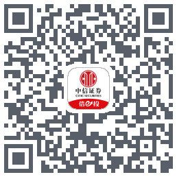 中信-测试 QRcode