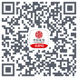 中信-测试的下載二維碼