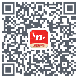 约牛股票的下載二維碼