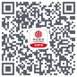 个股重构 QRcode