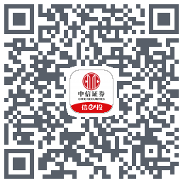 中信测试 QRcode