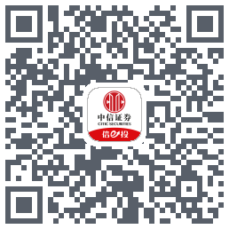 中信证券 QRcode