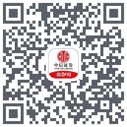个股重构 QRcode