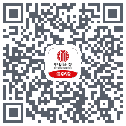 中信证券225のダウンロードQRコード