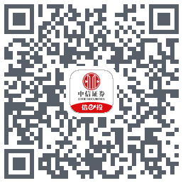 中信证券225的下載二維碼