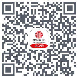 个股重构的下載二維碼