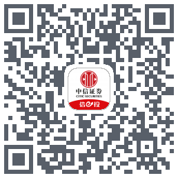 中信-测试 QRcode