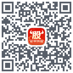 牛股王股票的下載二維碼