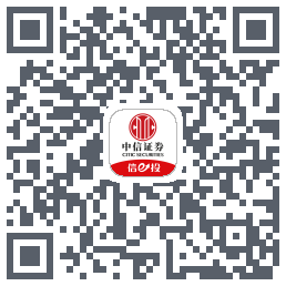 个股重构的下載二維碼