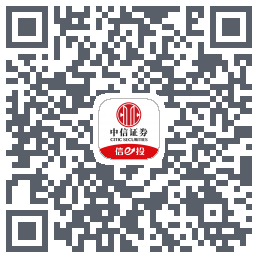 个股重构 QRcode