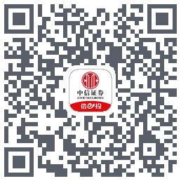 中信6.0的下载二维码