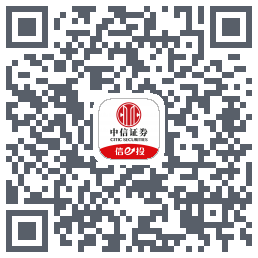 中信测试的下载二维码