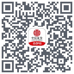 中信-测试的下载二维码
