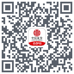 个股重构 QRcode