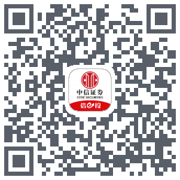国密改造的下载二维码