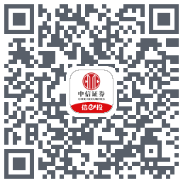 中信证券225 QRcode