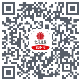 中信-测试的下載二維碼