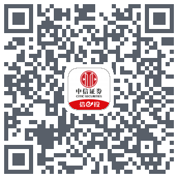 中信-测试 QRcode