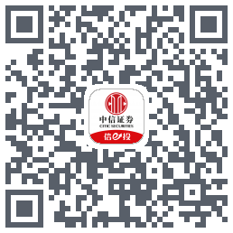 中信行情 QRcode