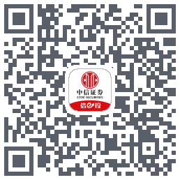中信-港股 QRcode
