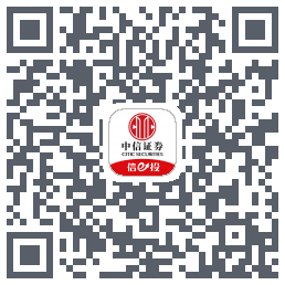 中信-测试TestbirdのダウンロードQRコード