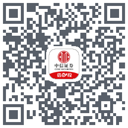 中信证券-业务办理Download QR-Code