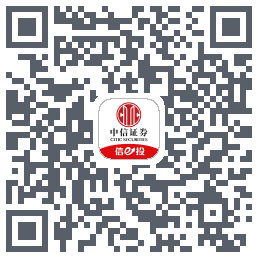 zxzq QRcode