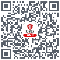 中信证券提示语 QRcode