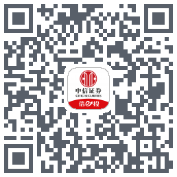 中信证券 QRcode