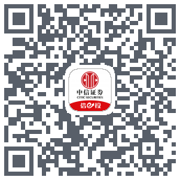个股重构 QRcode